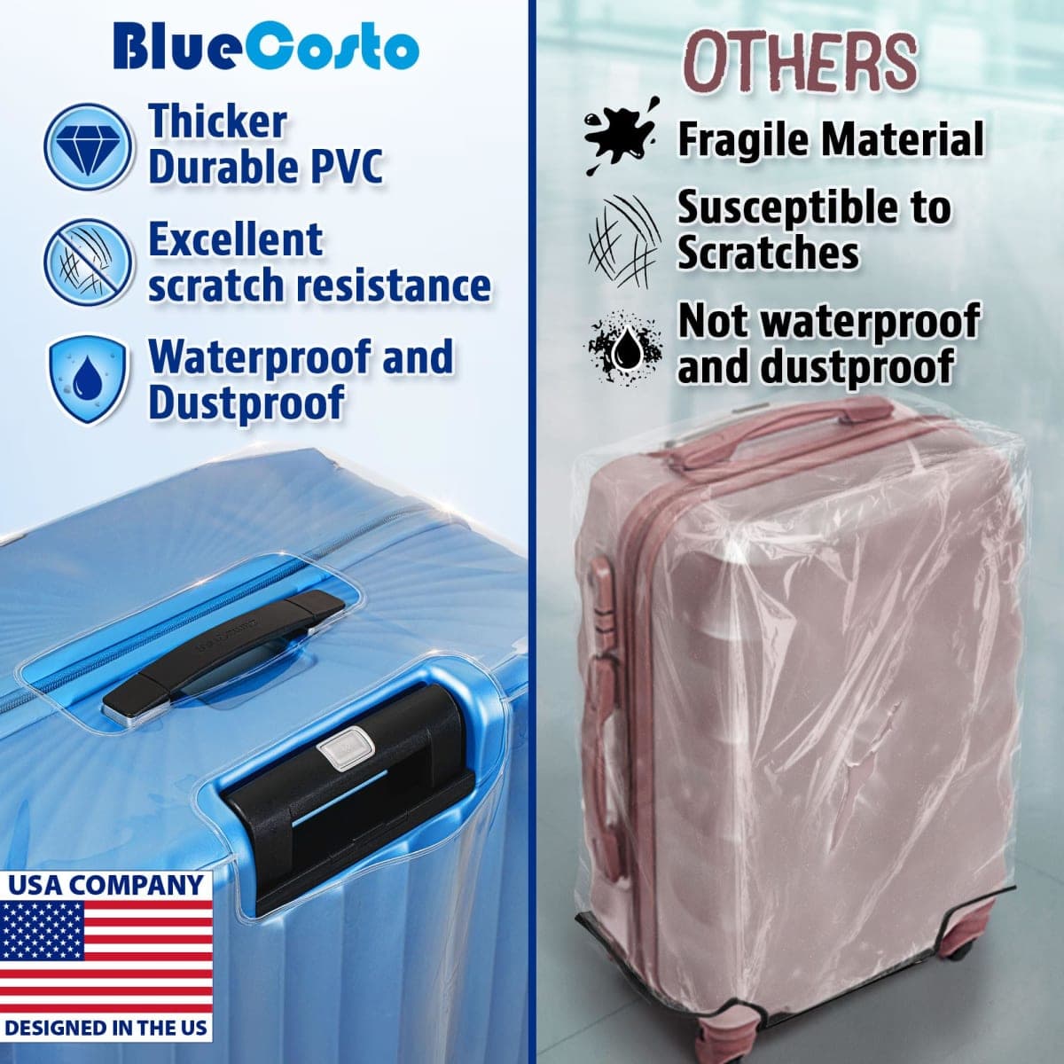 BlueCosto 22" Universal Clear PVC Luggage Cover Protector Suitcase Covers - H: 18.5"-21"; L: 15"-16.5"; W: 9"-10", transparent-22inch, 22inch thumbnail 3