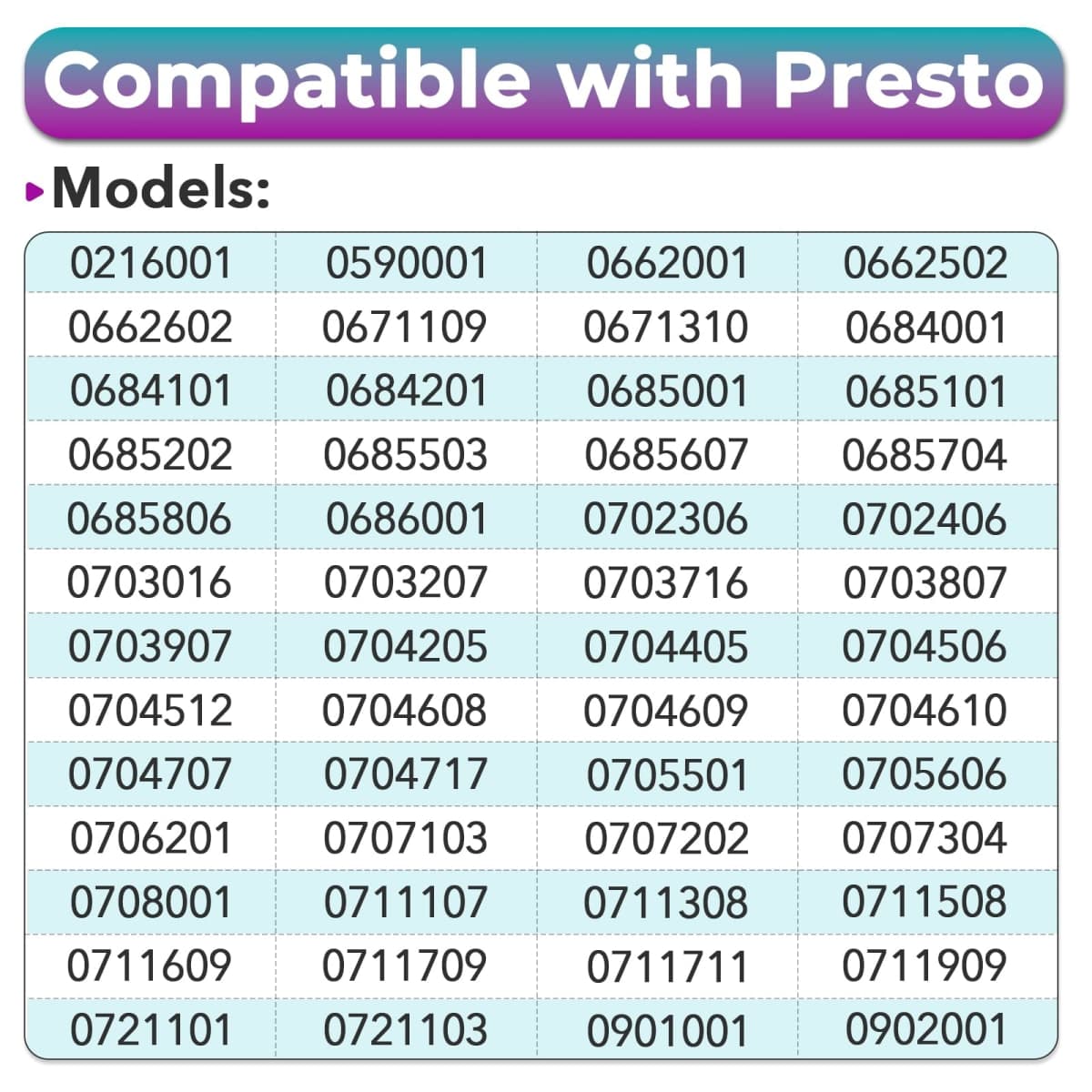 06900 Thermostat Cord Compatible with Presto Skillets, 1-3/8" Spacing thumbnail 4