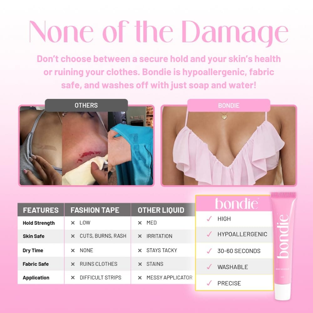 BONDIE Liquid Body Adhesive for Clothes - Fashion Tape Alternative for Low-cut Styles, Strapless Dresses and Work Blouses - Clothing Glue That Holds All Day - Sweat and Dance Proof, Fast Drying - 20ml thumbnail 4