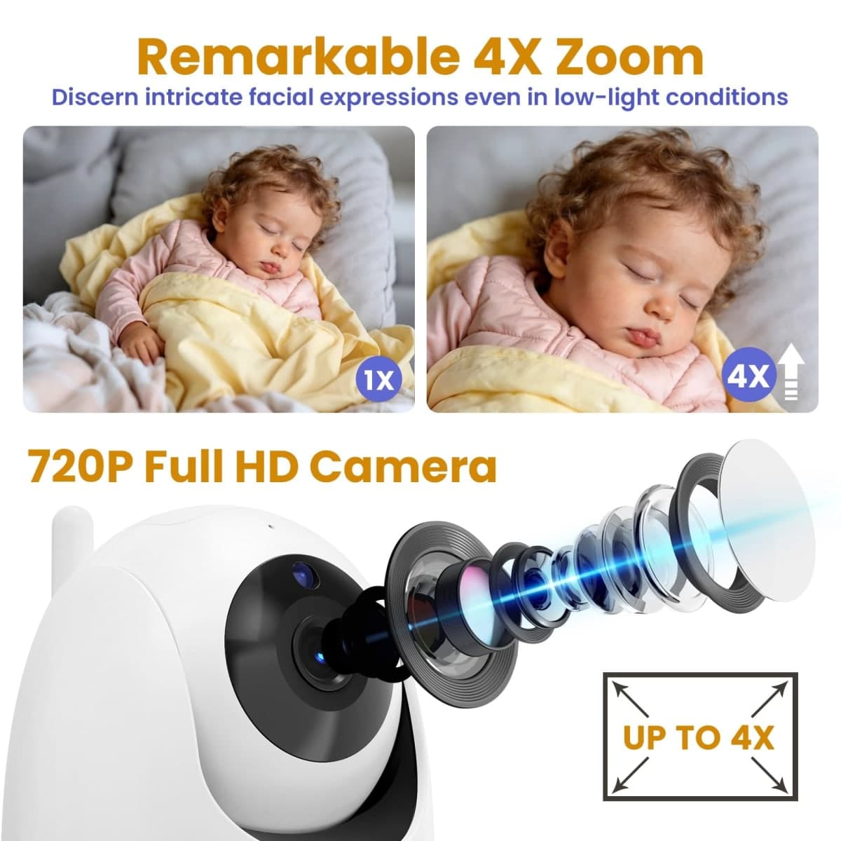 ANMEATE 5" HD Video Baby Monitor with Camera and Audio thumbnail 2
