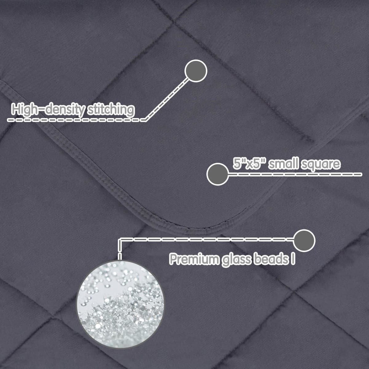 Weighted Blanket (7 lbs, 41" x 60", Grey) Cooling Heavy Blanket for Sleeping Perfect for 60-90 lbs, Breathable Blanket with Premium Glass Bead,Machine Washable thumbnail 5