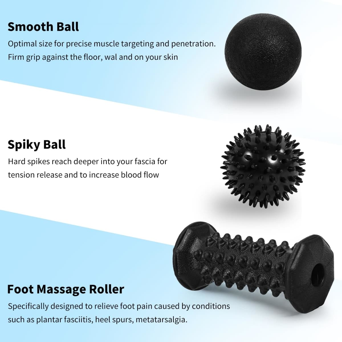 Foot Massager Roller Set for Plantar Fasciitis, Arch and Heel Pain Relief thumbnail 2