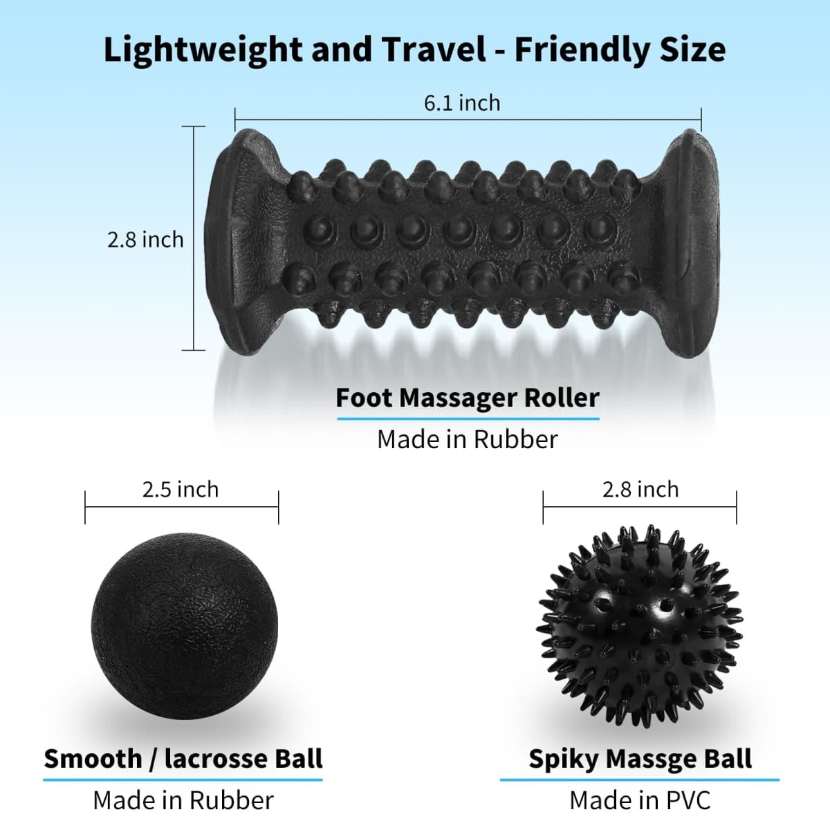 Foot Massager Roller Set for Plantar Fasciitis, Arch and Heel Pain Relief thumbnail 5