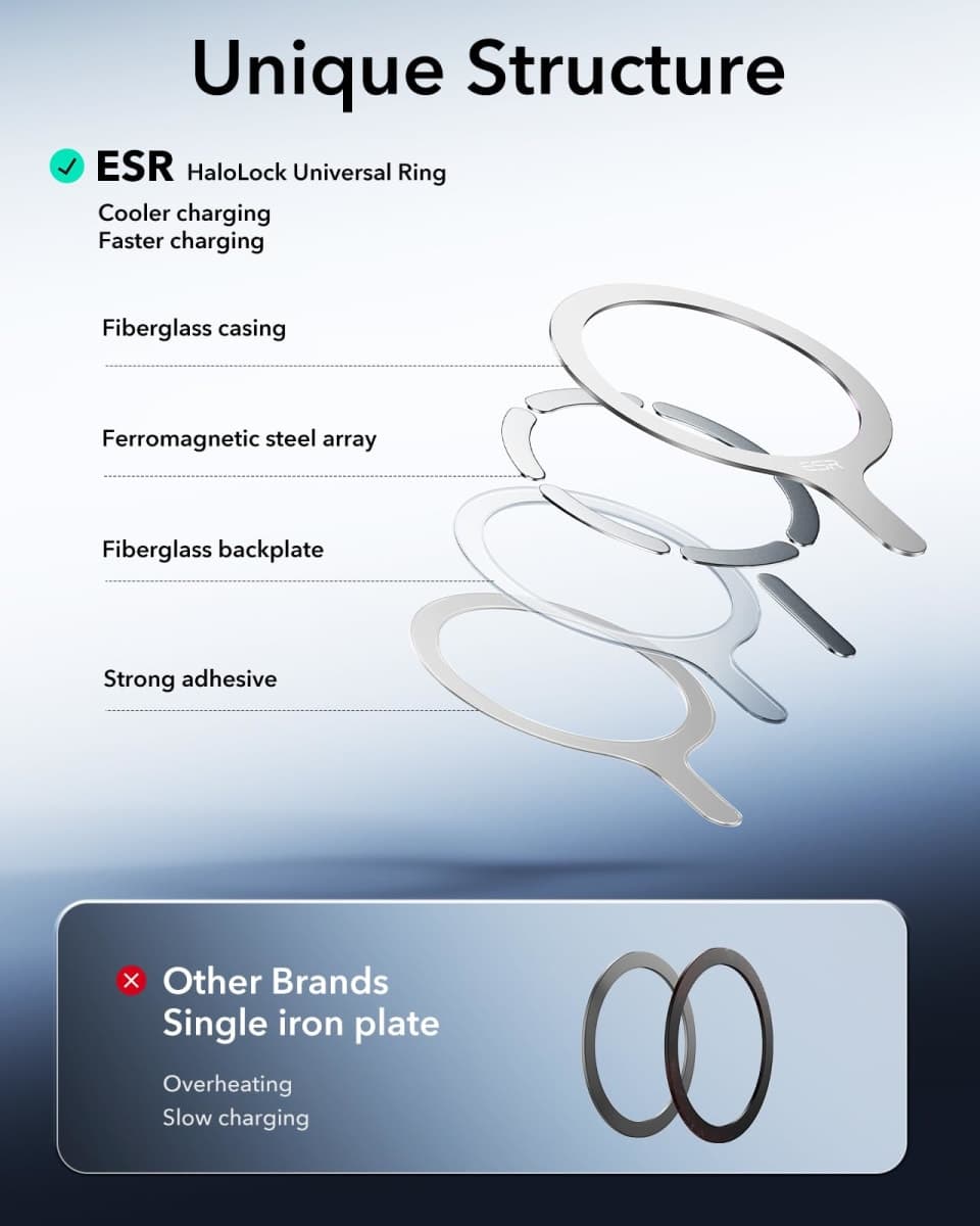 ESR for MagSafe Sticker, MagSafe Ring for iPhone 17-8, Samsung Galaxy thumbnail 2