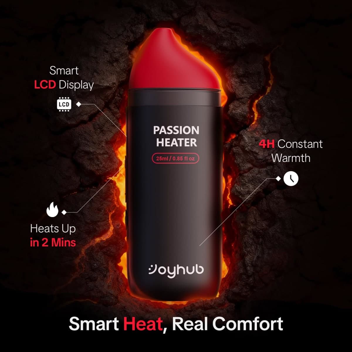 Uoffile Water-Based Lubricant Hearter, 97-115°F Smart Adjustable Lube Warmer with LCD Display for Water-Based Lube, Rechargeable & Portable Lubricant Heating Device, 1 FL OZ thumbnail 5
