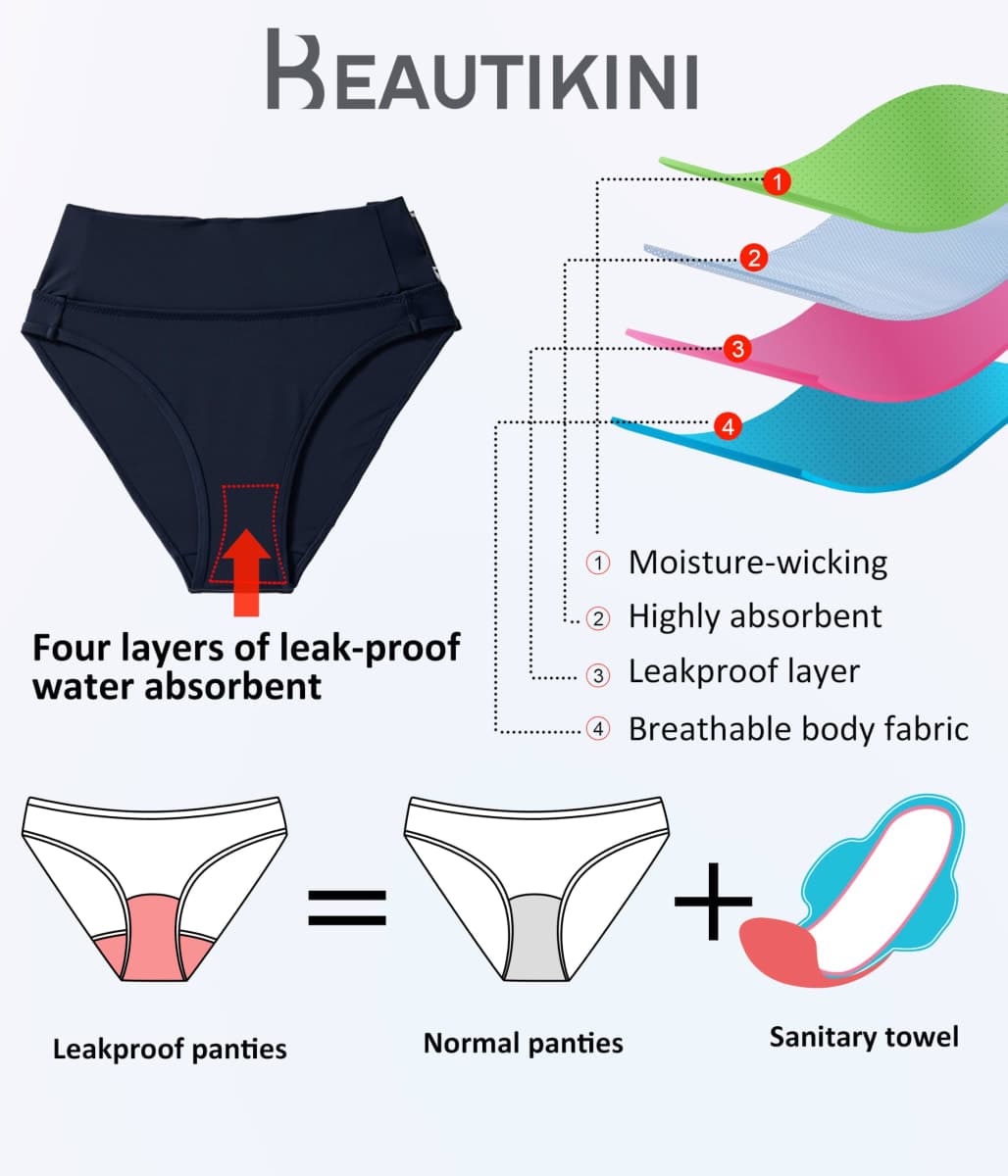 Beautikini Period Swimwear Bikini Menstrual Swim Bottoms Leakproof Bathing Suits for Teens Girl, Dark Blue, X-Large thumbnail 4