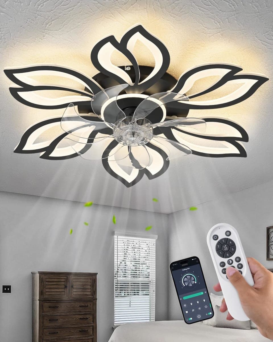 Rjieoc - New / Open Box | Ceiling Lights