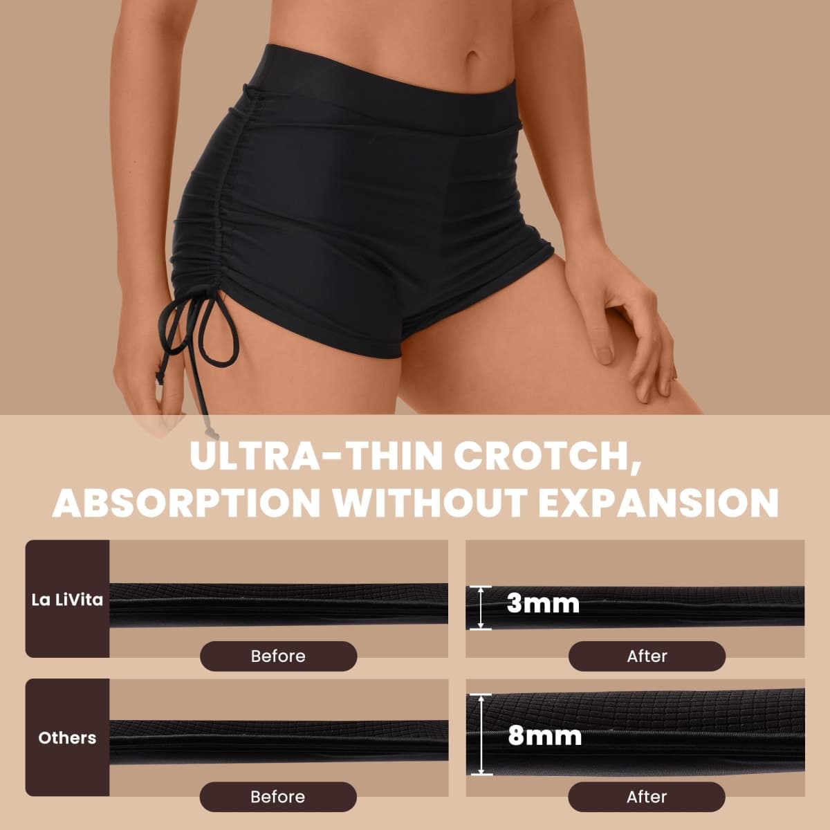 La LiVita Leakproof Menstrual Period Swimwear Tummy Control Drawstring Period Boxers Incontinence Waterproof Swim Shorts for Women Girls Teens Black L thumbnail 2