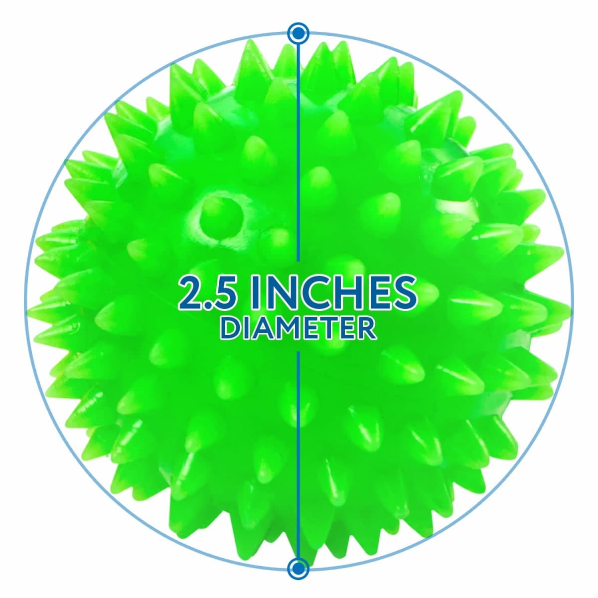 Spiky Sensory Balls (Pack of 5) - Squeezy and Bouncy Fidget Toys / Sensory Toys - BPA/Phthalate/Latex-Free thumbnail 4