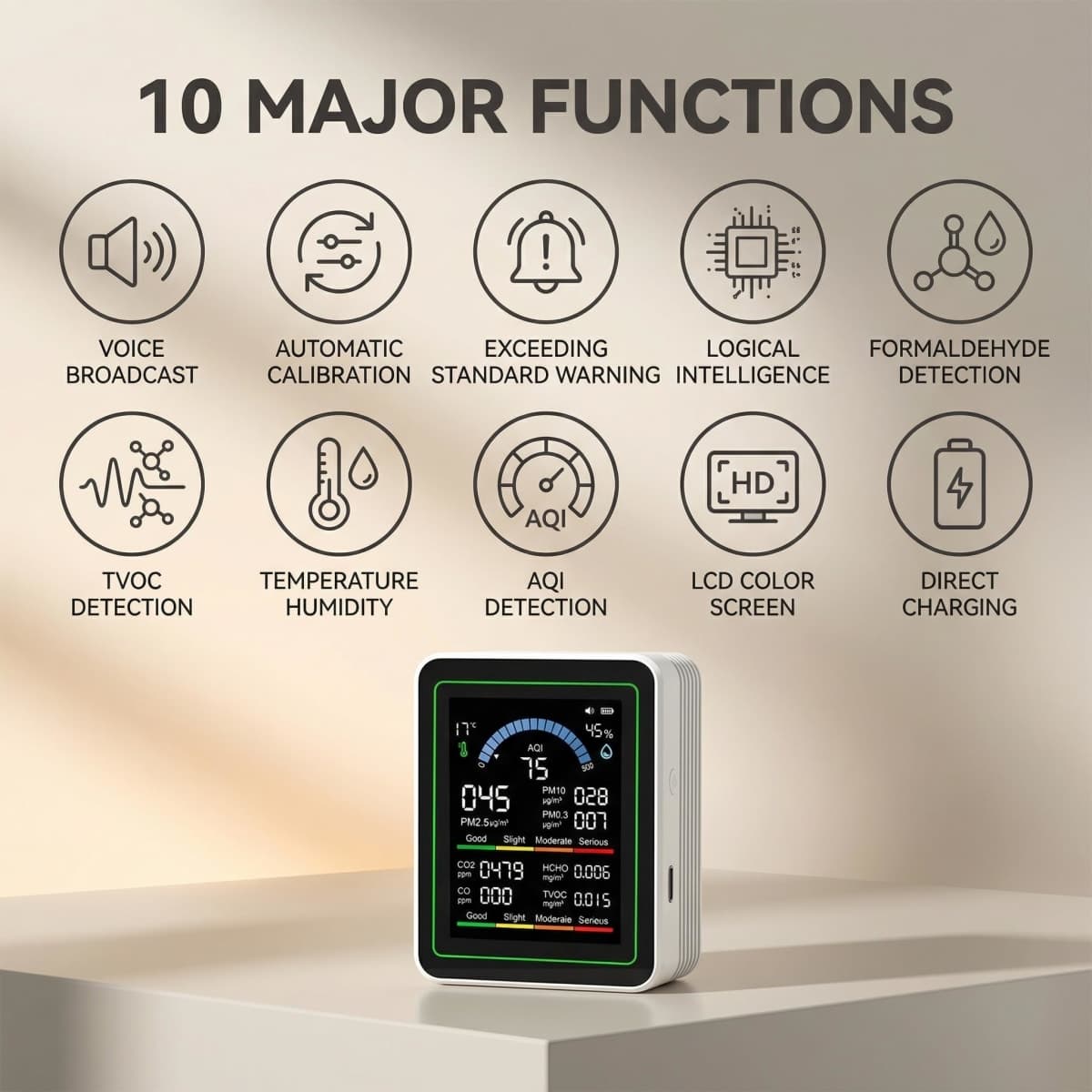 Air Quality Monitor Indoor, 10 in 1 Portable Smartair Quality Tester for CO2 | CO | TVOC | HCHO | Temp | AQI | PM0.3-1 Detection Hum for Home Cars Plants, Pets, Car, Hotel thumbnail 5