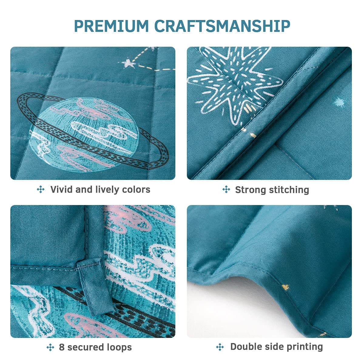 Mr. Sandman Weighted Blanket 7 lbs Twin/Full-Size Bed, Best for 50-90lb Cozy Cotton Blanket with Glass Beads - 41" x 60" Star Moon Blue thumbnail 2