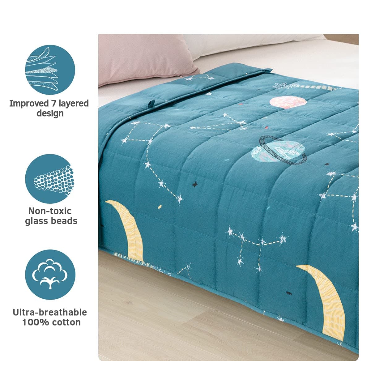 Mr. Sandman Weighted Blanket 7 lbs Twin/Full-Size Bed, Best for 50-90lb Cozy Cotton Blanket with Glass Beads - 41" x 60" Star Moon Blue thumbnail 3