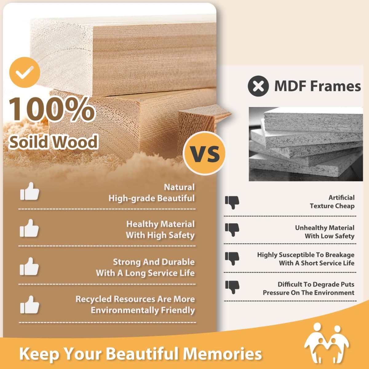 Egofine 12x16 Picture Frames with Plexiglass, Display Pictures 9x12/11x14 with Mat or 12x16 Without Mat for Tabletop and Wall Mounting, Walnut Color thumbnail 2