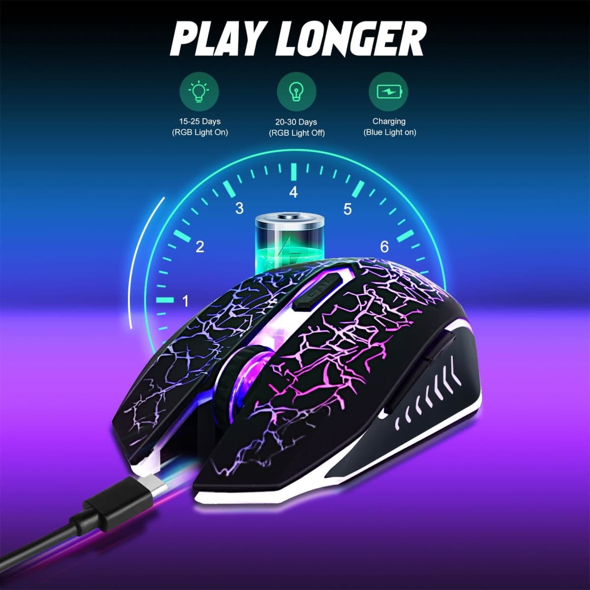LuLabboard Wireless Gaming Mouse, Rechargeable Wireless Computer Mouse, 7-Color LED Light, Ergonomic Mouse with 6 Silent Click Buttons, 3 Adjustable 2400 DPI Wireless Mouse for Laptop,PC,Mac, Black thumbnail 4