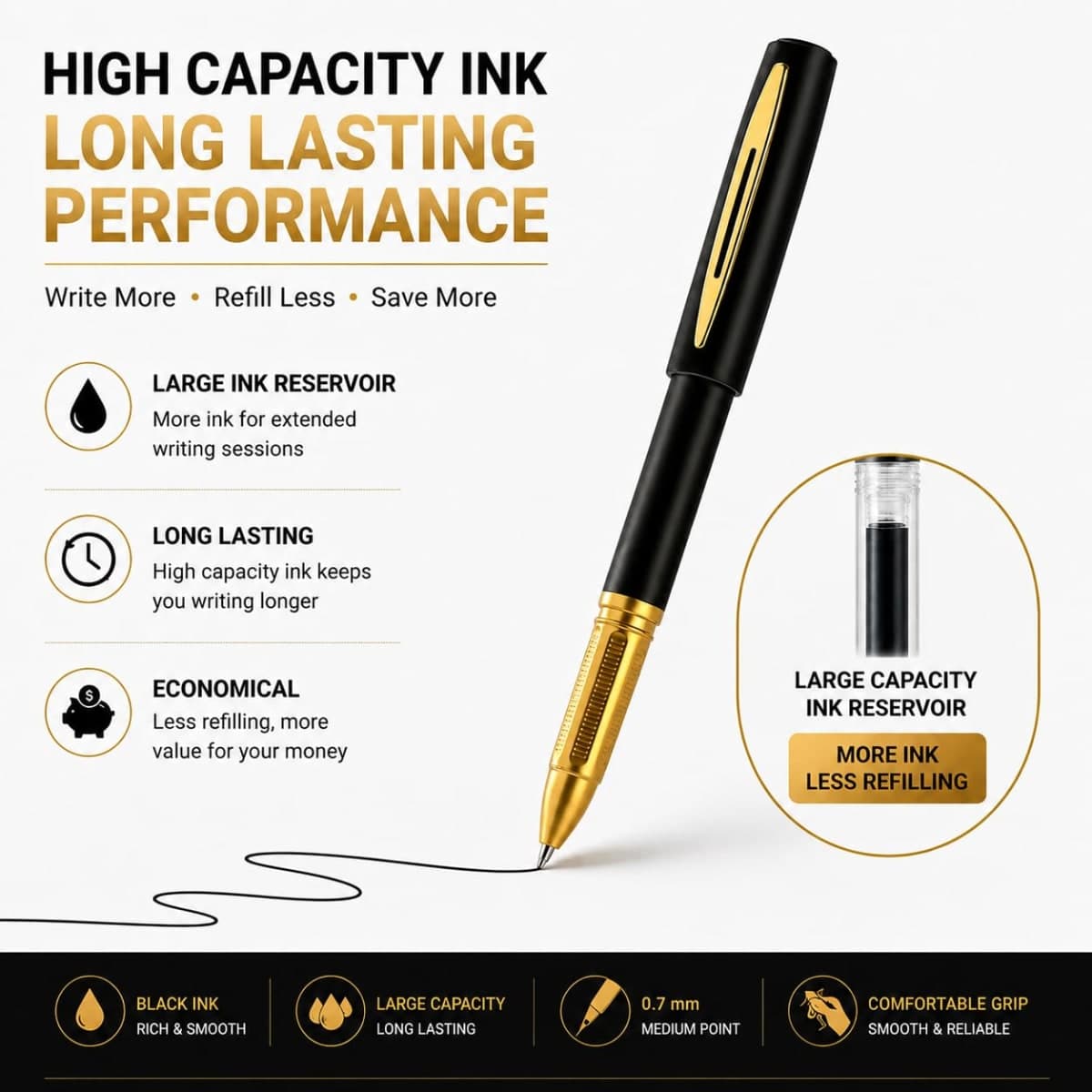 DruckFeder FederDruck Gel Pens 30 Pack Black Fine Point Smooth Writing Pens, Gel Ink Rollerball Pens 0.7mm,Back to School Supplies thumbnail 4