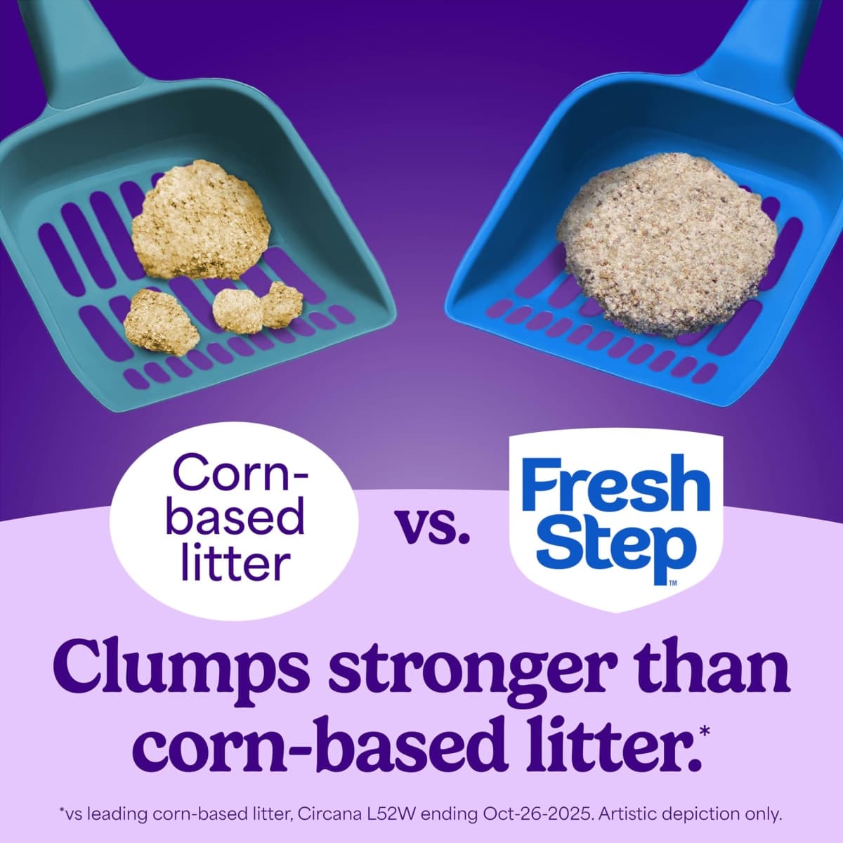 Fresh Step Simply Unscented Cat Litter, Free from Added Fragrances and Dyes, Recommended by Vets, 14 Pounds, Pack of 3 (Package May Vary) thumbnail 5