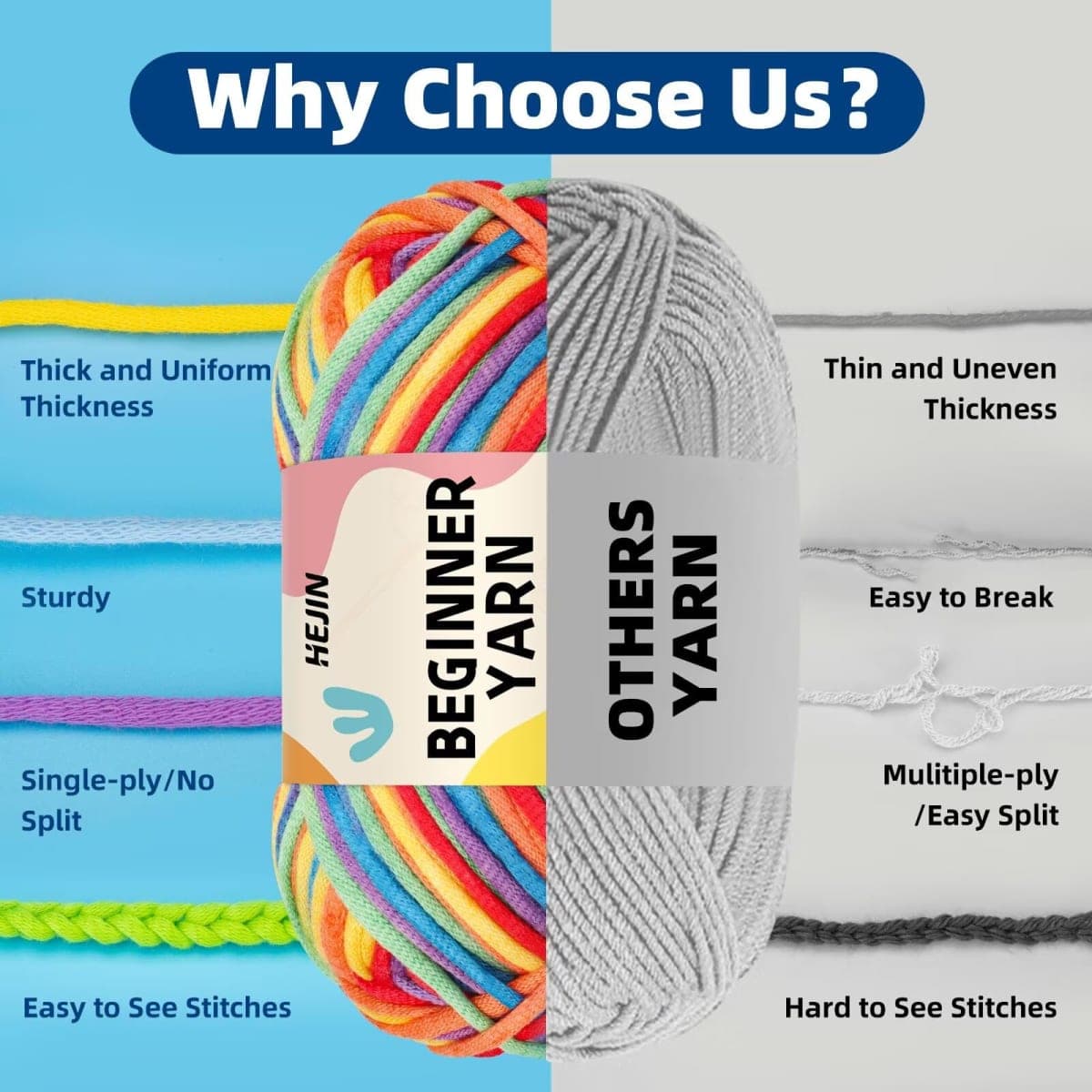 120g Ice Color Yarn for Crocheting and Knitting; Rainbow Yarn for Beginners with Easy-to-See Stitches;Worsted-Weight Medium #4;Yarn for Beginners Crochet Kit Making thumbnail 4