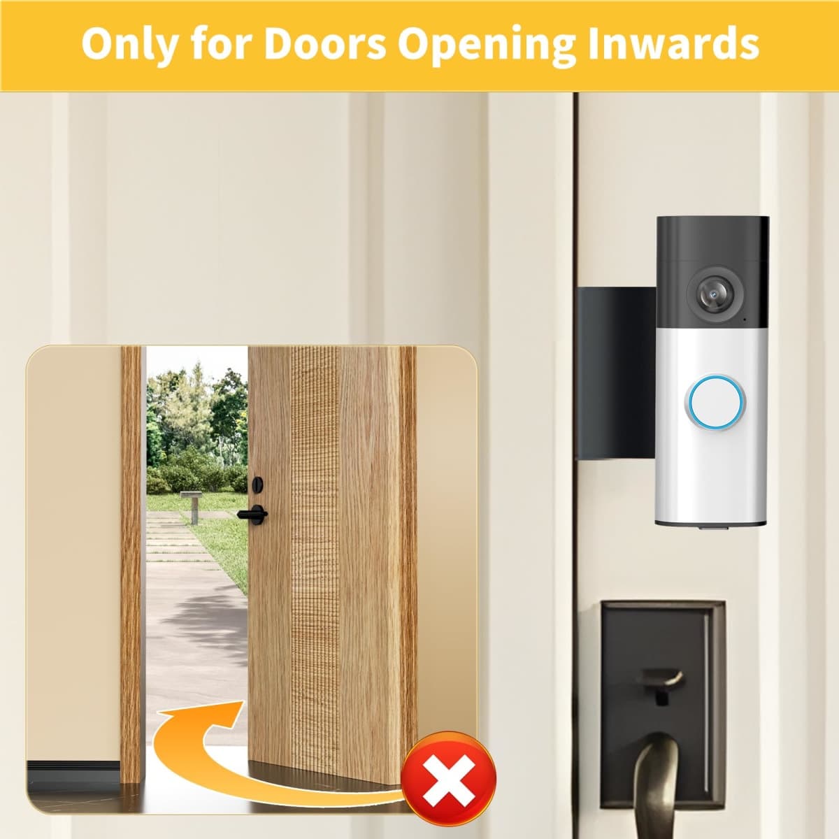 Anti-Theft Video Doorbell Camera Mount Compatible with Ring/Blink Doorbell thumbnail 5