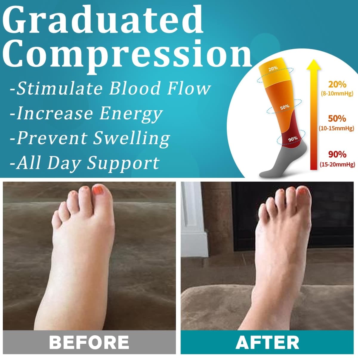 6 Pack Copper Compression Socks for Women and Men Circulation-Best Support for Medical,Running,Nursing,Athletic thumbnail 4