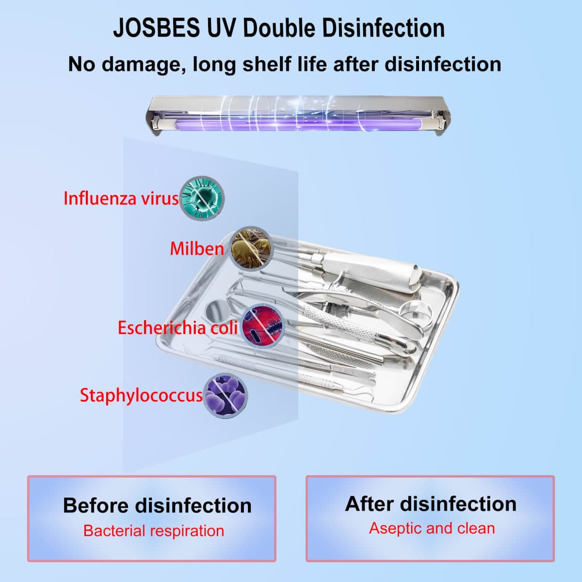 Sterilizer Tools, 10L Drying and 3-in-1 Disinfection Tools 150W Sterilizer with Timer Disinfection Cabinet Suitable for Mother-Child Products, Towels, Hair Salons, Nail Studios thumbnail 3
