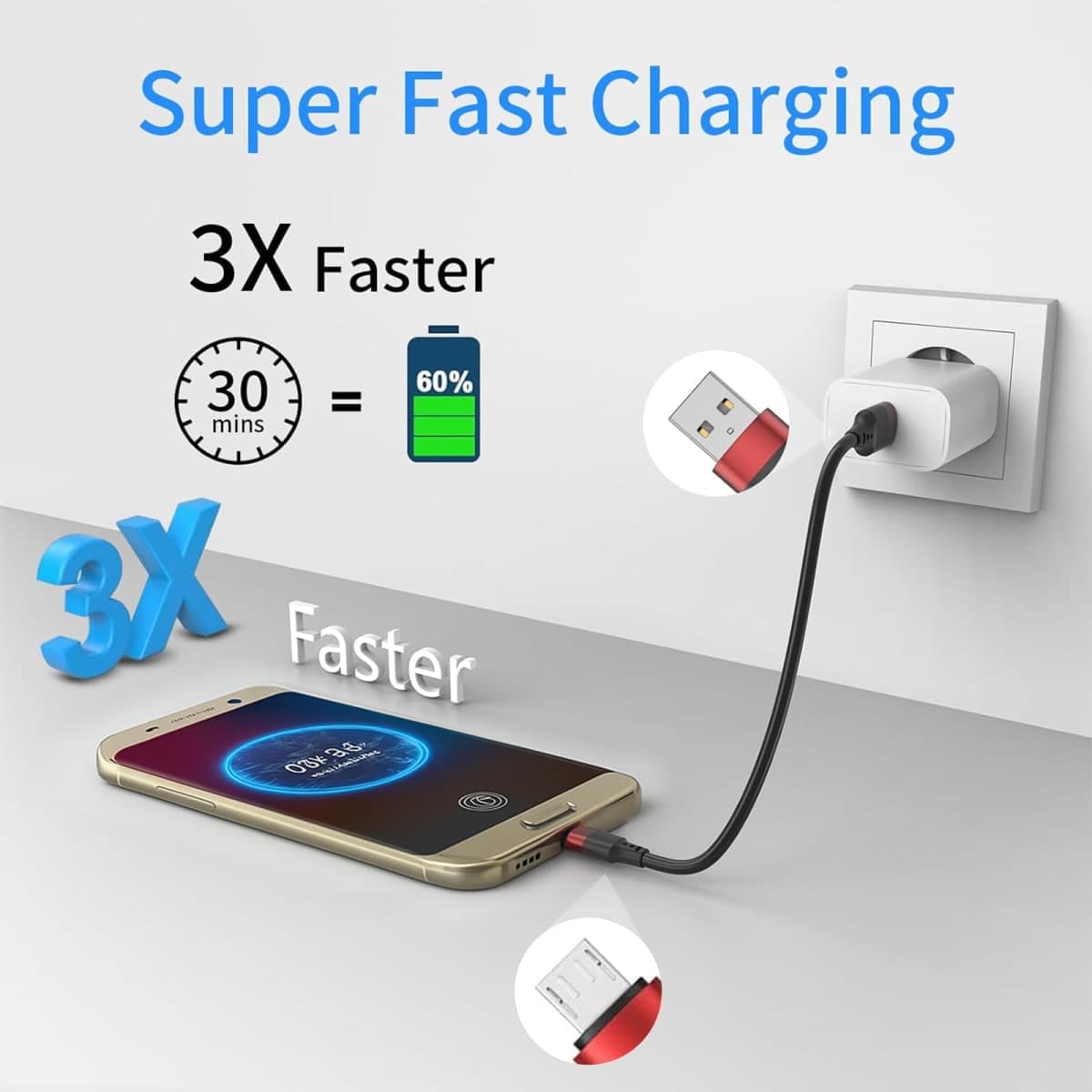 10 Pack Short Micro USB Cables 1ft, Bulk 12 inch Micro USB Cable Pack, Durable USB 2.0 Android Charger Cords for Charging Stations Samsung Galaxy S6 S7 J7 Note 5 LG Kindle Fire Sony PS4 TV Sticks thumbnail 5