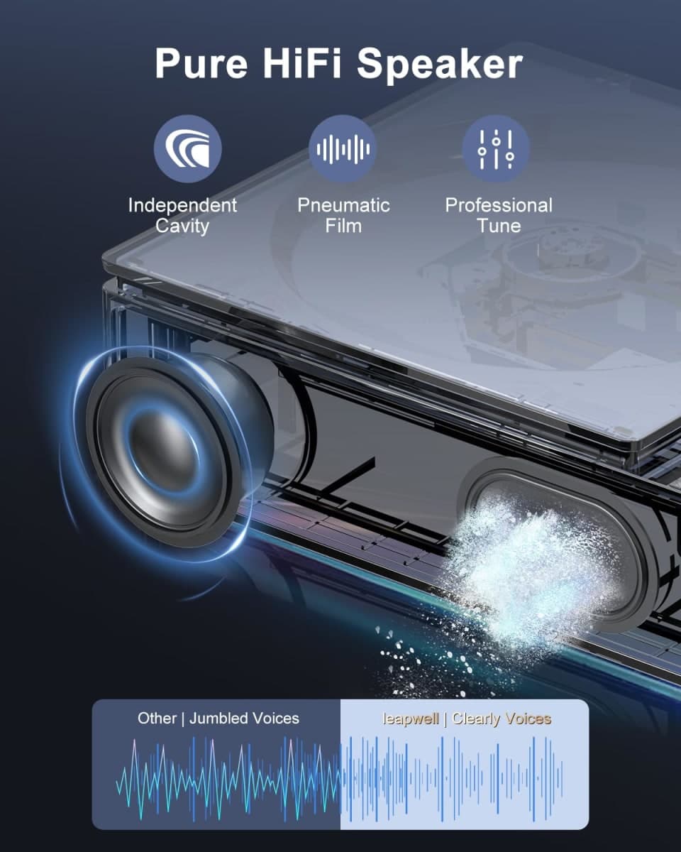 CD Player Portable, Leapwell Portable CD Player with Speakers Bluetooth Rechargeable, Small Compact Retro CD Players for Home, Personal Desktop CD Player with USB FM Black thumbnail 2