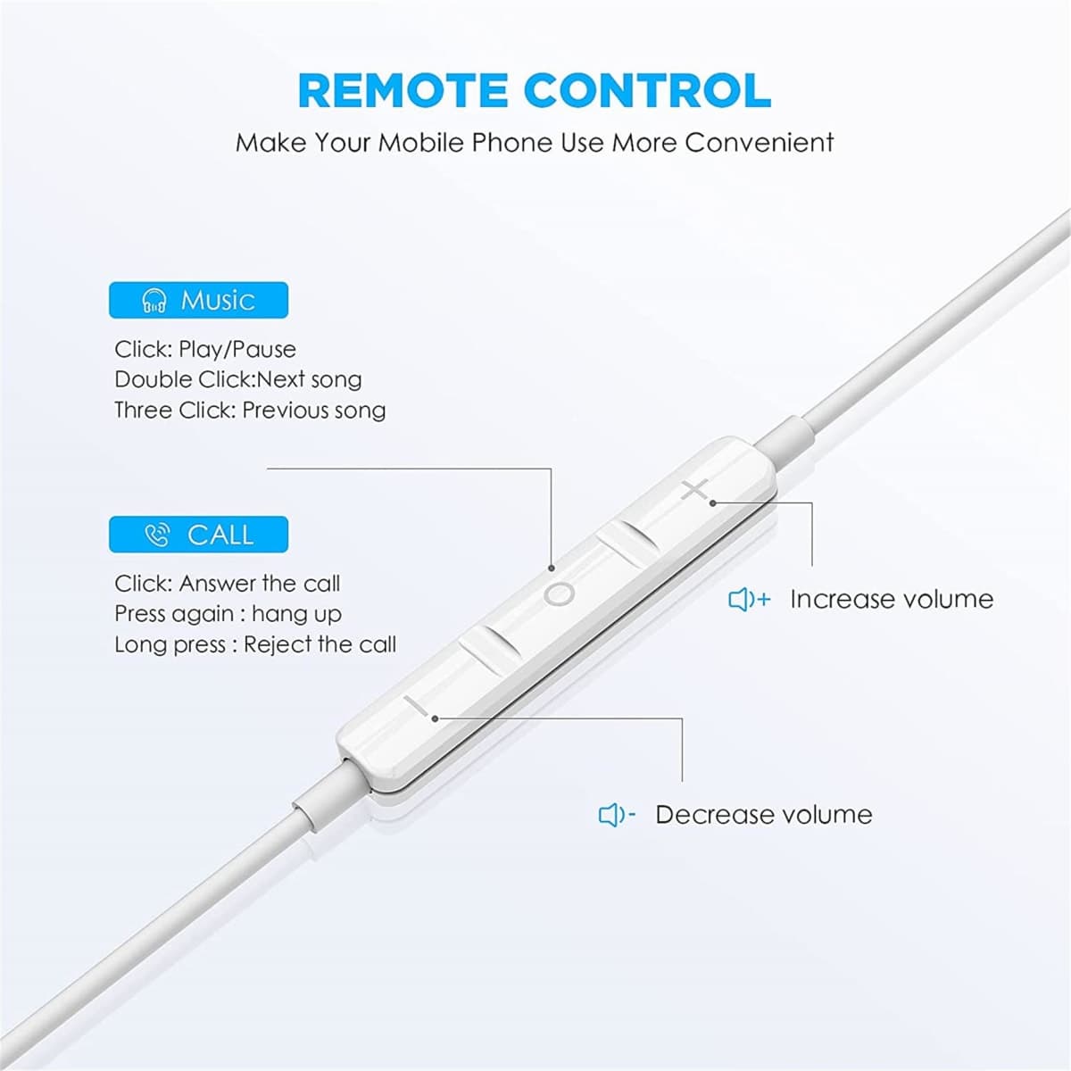 USB C Headphones for iPhone 17/16/15 Pro Max Plus Earbuds,Type C Earphones thumbnail 3