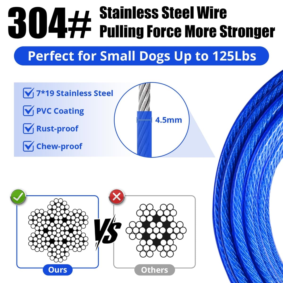 jenico Dog Tie Out Cable: 10ft Dog Leads for Yard Heavy Duty for Small Dogs thumbnail 2