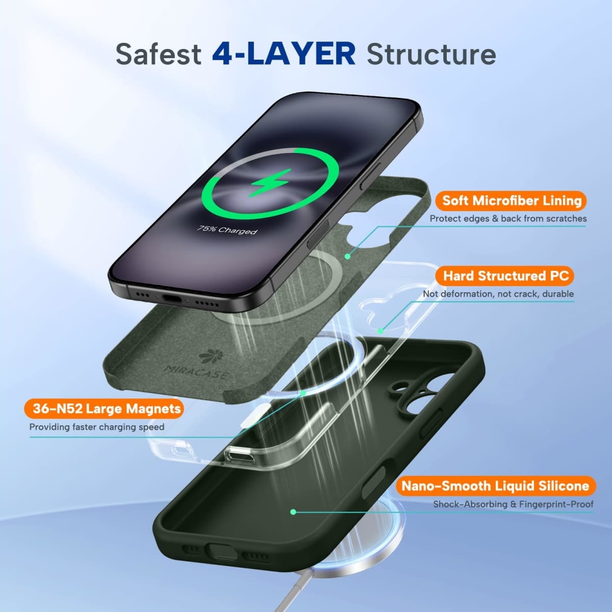 Miracase Compatible with iPhone 16 Case, [Soft Anti-Scratch Microfiber Lining], Compatible with MagSafe, Liquid Silicone Case Shockproof Drop Protection Phone Case for 16,Dark Green thumbnail 3
