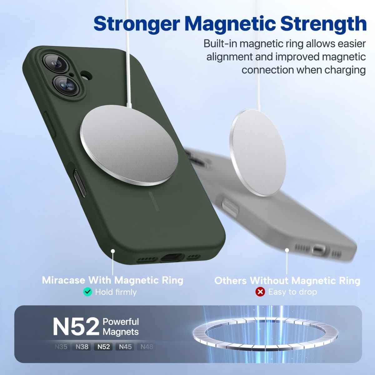 Miracase Compatible with iPhone 16 Case, [Soft Anti-Scratch Microfiber Lining], Compatible with MagSafe, Liquid Silicone Case Shockproof Drop Protection Phone Case for 16,Dark Green thumbnail 5