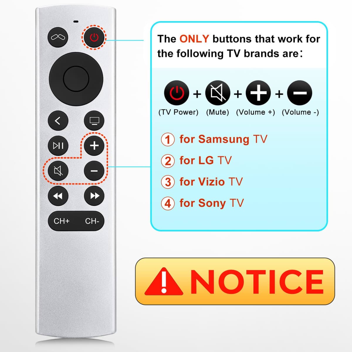 Replacement for 4K-TV-Remote thumbnail 2