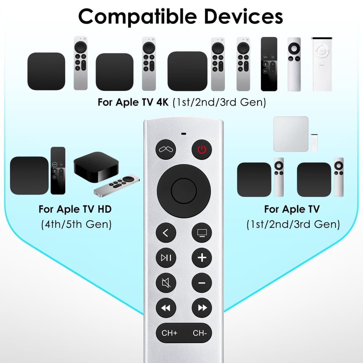 Replacement for 4K-TV-Remote thumbnail 5