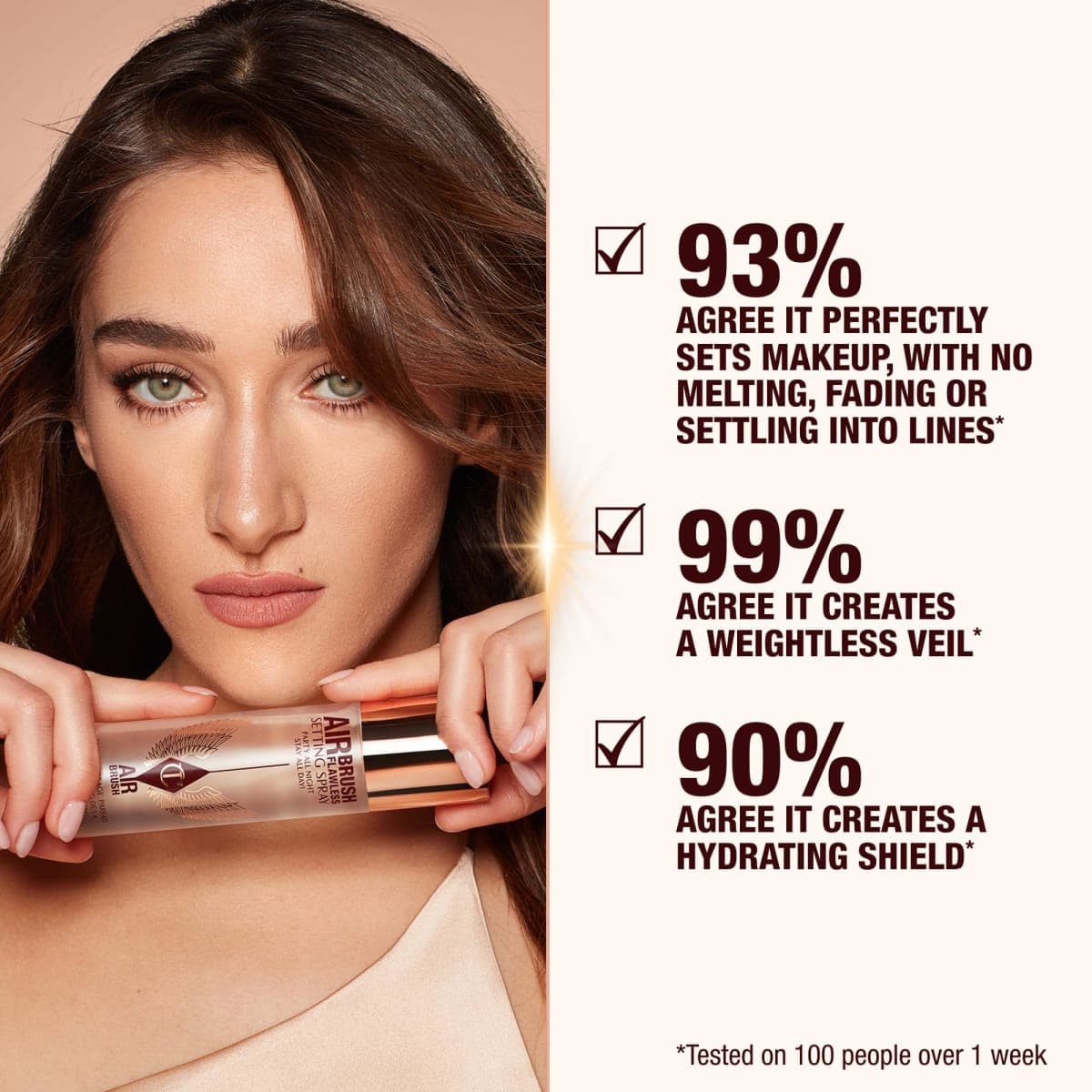 Charlotte Tilbury Airbrush Flawless Setting Spray - Hydrating & Waterproof thumbnail 3