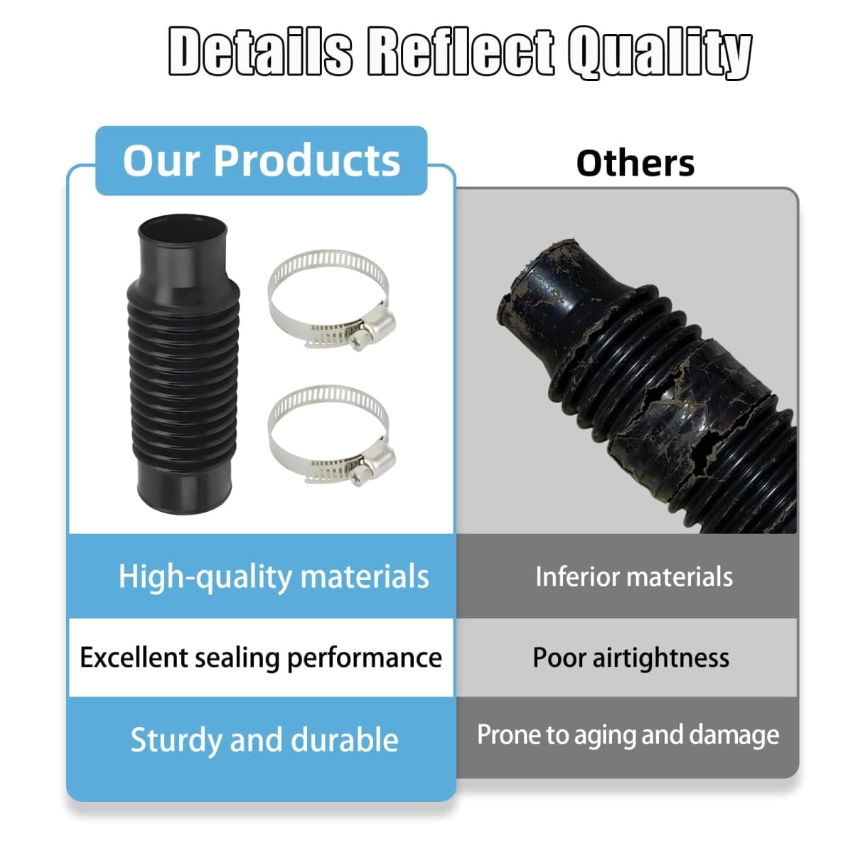 JROTTEMO E164000080 Rubber Flexible Blower Tube with 2Pcs Clamp Compatible with Echo SHIN-DAIWA Blower PB-580 PB-580T PB-580H EB600RT Durable & Enhanced Airflow Design thumbnail 4