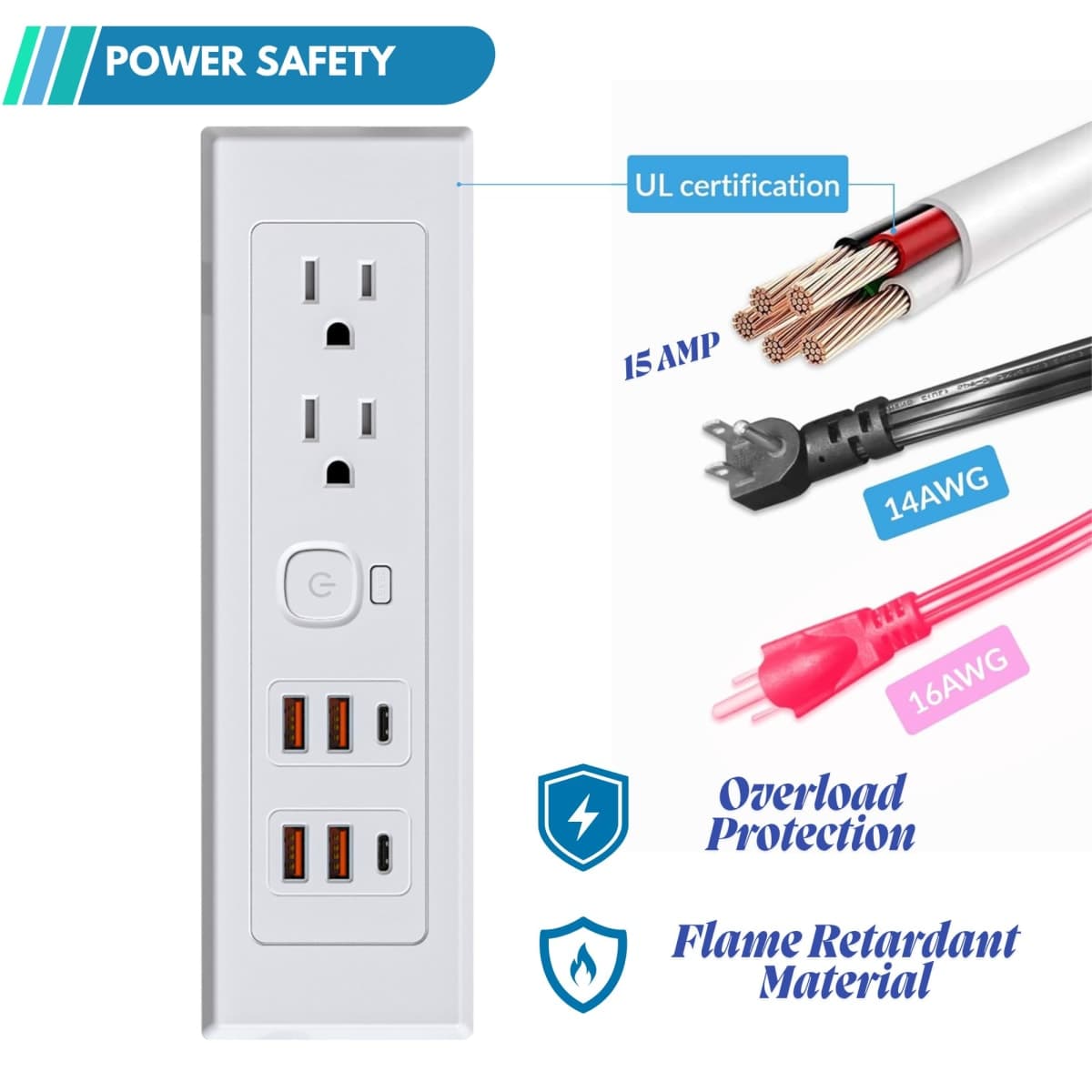 Drawer Outlet Kit PD30W USB-C Fast Charging Station USB Power Cabinet Plug Charging Strip Recessed Vanity Table Box Desk Nightstand Mount Organizer, 14 AWG Power Cable for Kitchen Bedroom-White thumbnail 5