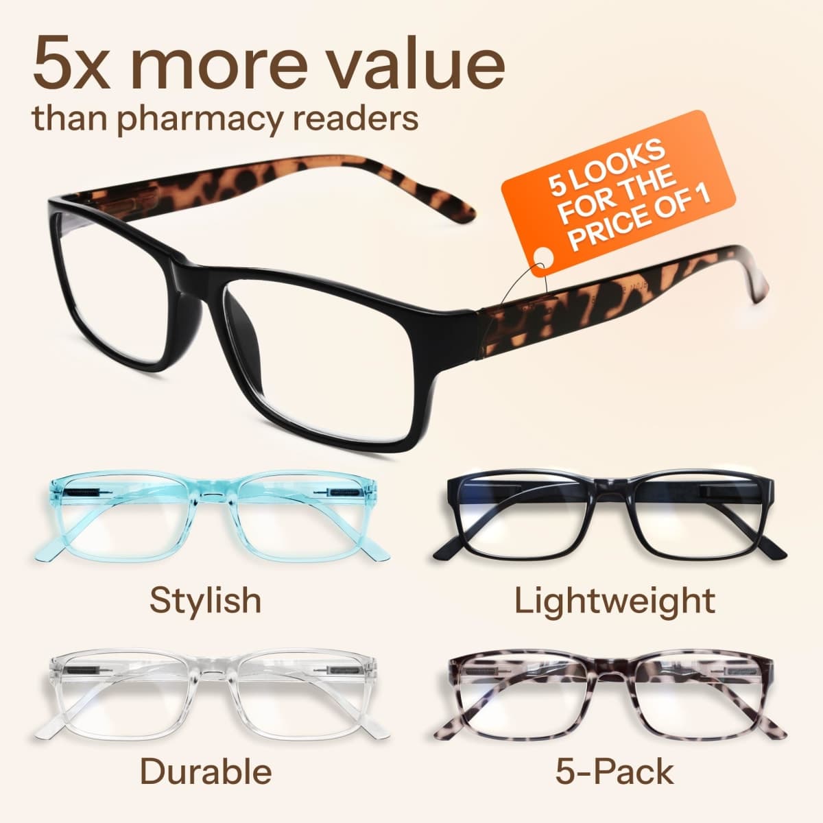 Gaoye 2.75 Professional Reading Glasses for All Day - Computer Readers with Blue Light Protection - Value Pack thumbnail 5