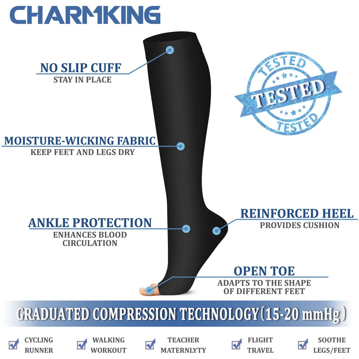 CHARMKING 3 Pairs Open Toe Compression Socks for Women & Men Circulation 15-20 mmHg is Best Support for All Day Wear, 01 Balck/Black/Black, Small-Medium thumbnail 4