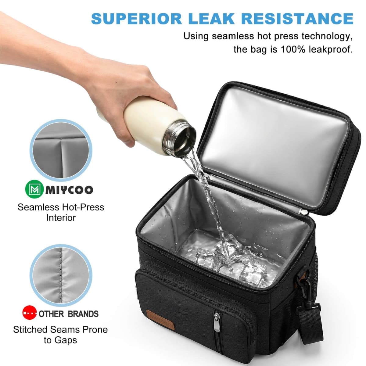 MIYCOO 15L Double Decker Insulated Lunch Bag for Men Women, Large Leakproof Cooler Tote for Work, Picnic, Beach & Travel (Black) thumbnail 4