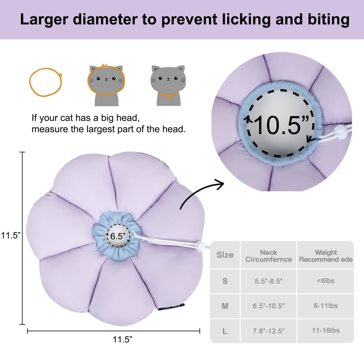 Cat Cone Collar,Cute Waterproof Cat Recovery Collar,Anti-Bite Lick Wound Healing Safety Elizabethan e Collar for Cats,Purple Flower All-Season Style… thumbnail 5