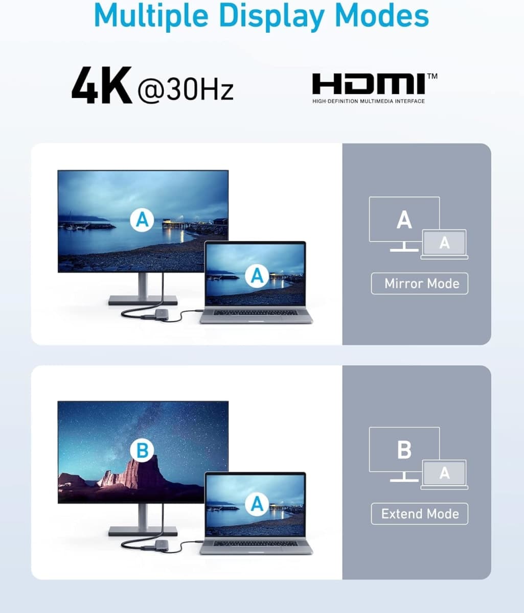 Anker 332 USB-C Hub (5-in-1) with 4K HDMI Display (Renewed) thumbnail 5