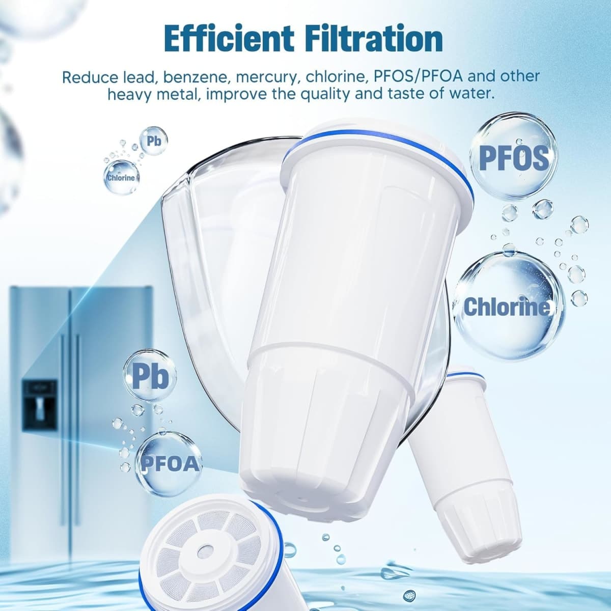 Upgraded Water Filter Replacement for Zero Pitcher and Dispenser ZR-001 ZR-004 ZP-006 ZR-017, Multi-Stage Filter System, Effectively Reducing Lead, Chromium, PFOA, and PFOS Contaminants, Pack of 12 thumbnail 3