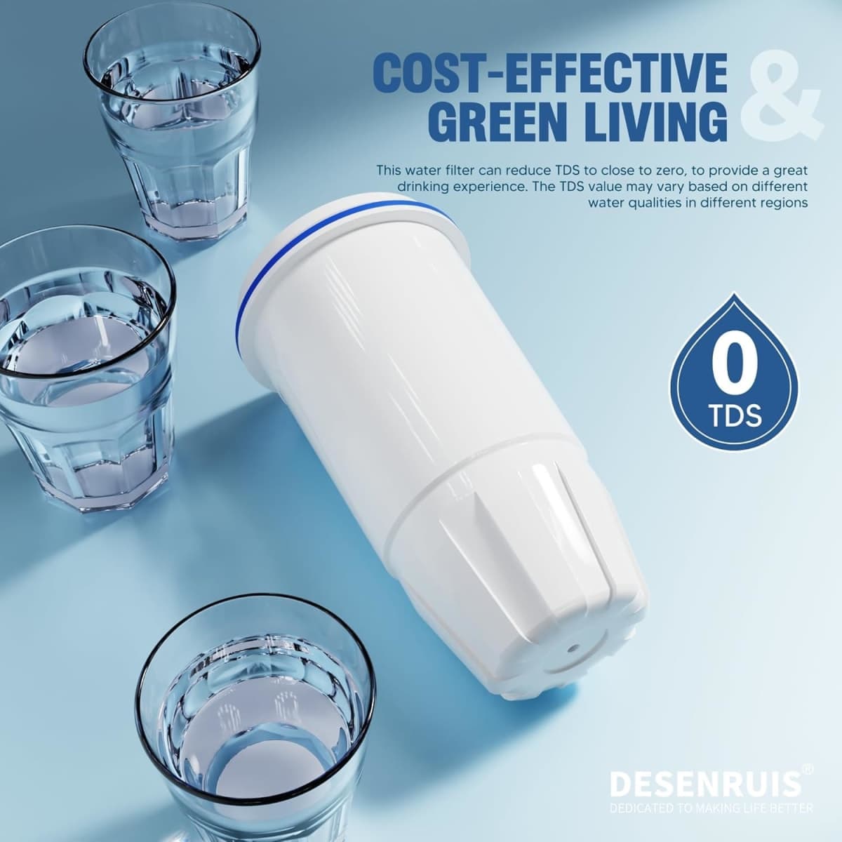 Upgraded Water Filter Replacement for Zero Pitcher and Dispenser ZR-001 ZR-004 ZP-006 ZR-017, Multi-Stage Filter System, Effectively Reducing Lead, Chromium, PFOA, and PFOS Contaminants, Pack of 12 thumbnail 5