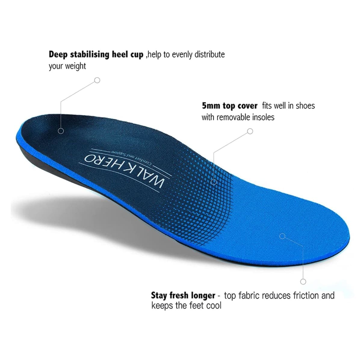 Plantar Fasciitis Insoles for Men Women - Orthotics Inserts, Shoe Insole Arch Support Flat Feet Inserts Work Boot for Standing All Day (Mens 7-7 1/2 | Womens 9-9 1/2) thumbnail 2