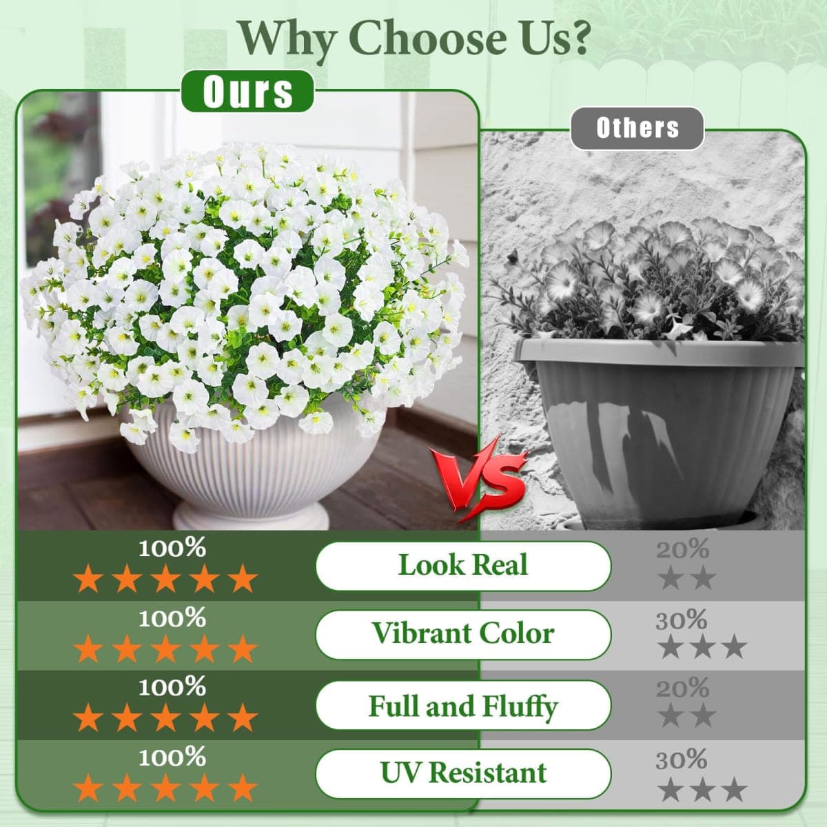 26 Bundles Artificial Flowers for Outdoors, White Fake Outdoor Flowers thumbnail 2
