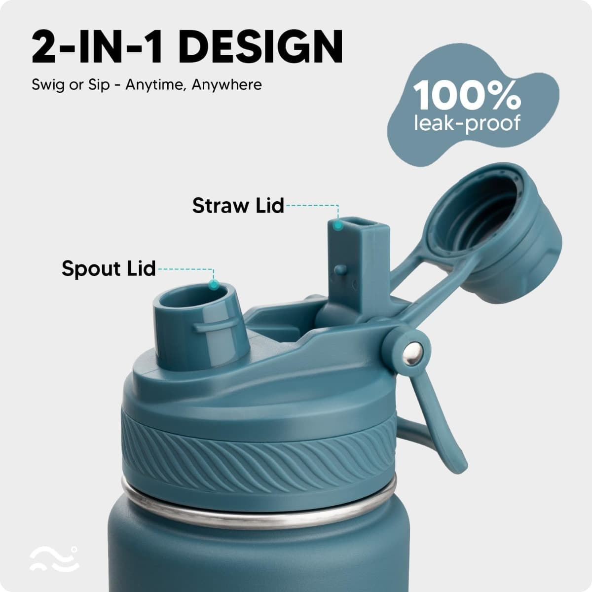 Swigina [2-in-1 LID] Insulated Water Bottle with Silicone Boot (36hrs Cold/18hrs Hot) - DIY Stickers, Leakproof, BPA Free, 24 oz thumbnail 2
