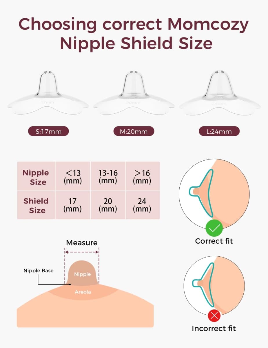 Momcozy Nipple Shields for Breastfeeding Newborn, Flower Shaped(1, 24mm) thumbnail 4