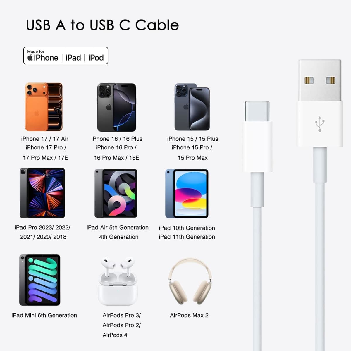 Short USB C Car Carplay Cable, 20 inch USB A to USB C Cable for iPhone 15/16/16E/17E Pro Max,15 16 Plus,Air,iPad 10th Gen,iPad Pro 12.9/11, Air 5th/4th Gen Charger Cord,Phone Car Charging Cord(1.5ft) thumbnail 3