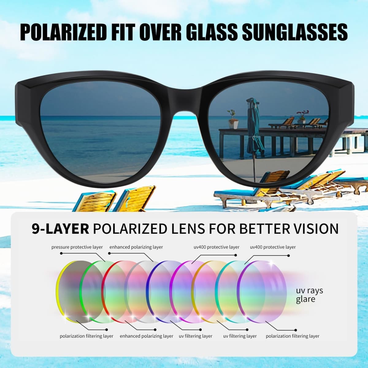 HAOLOTA Polarized Fit Over Sunglasses for Women, UV400 Cat Eye Wrap Around Overglasses for Prescription Glasses & Driving thumbnail 5
