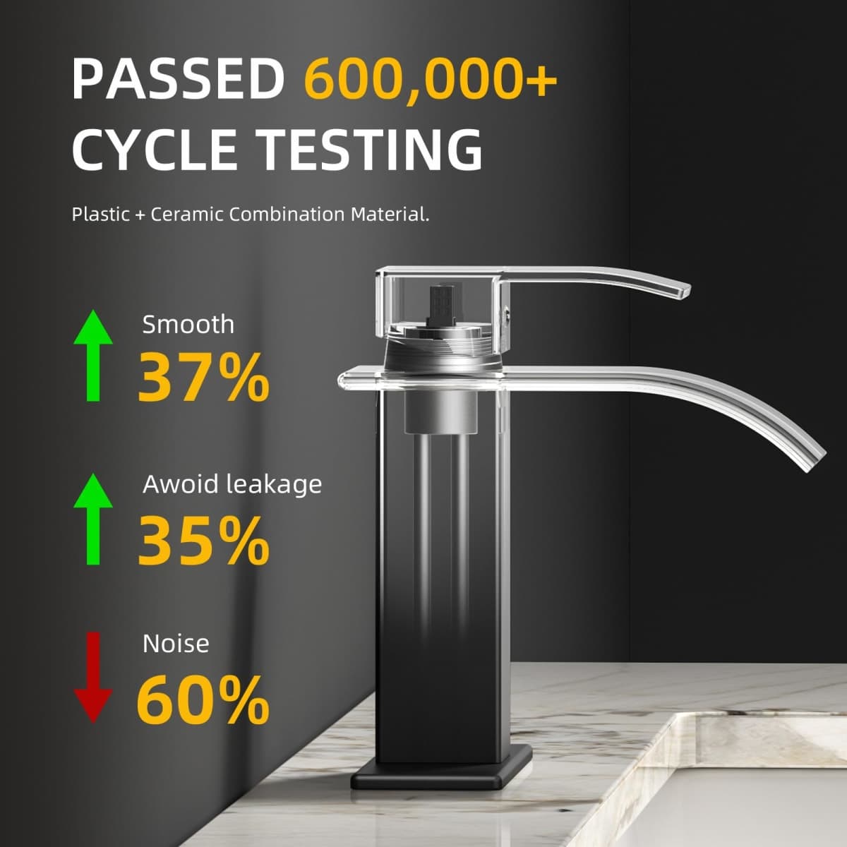 Rywuanku Matte Black Bathroom Faucet Waterfall Spout, Single Handle Sink Faucet with Pop-up Drain & Deck Plate, Modern 1 Hole Vanity Faucet for RV, Farmhouse, Camper or Bathroom Sink thumbnail 3