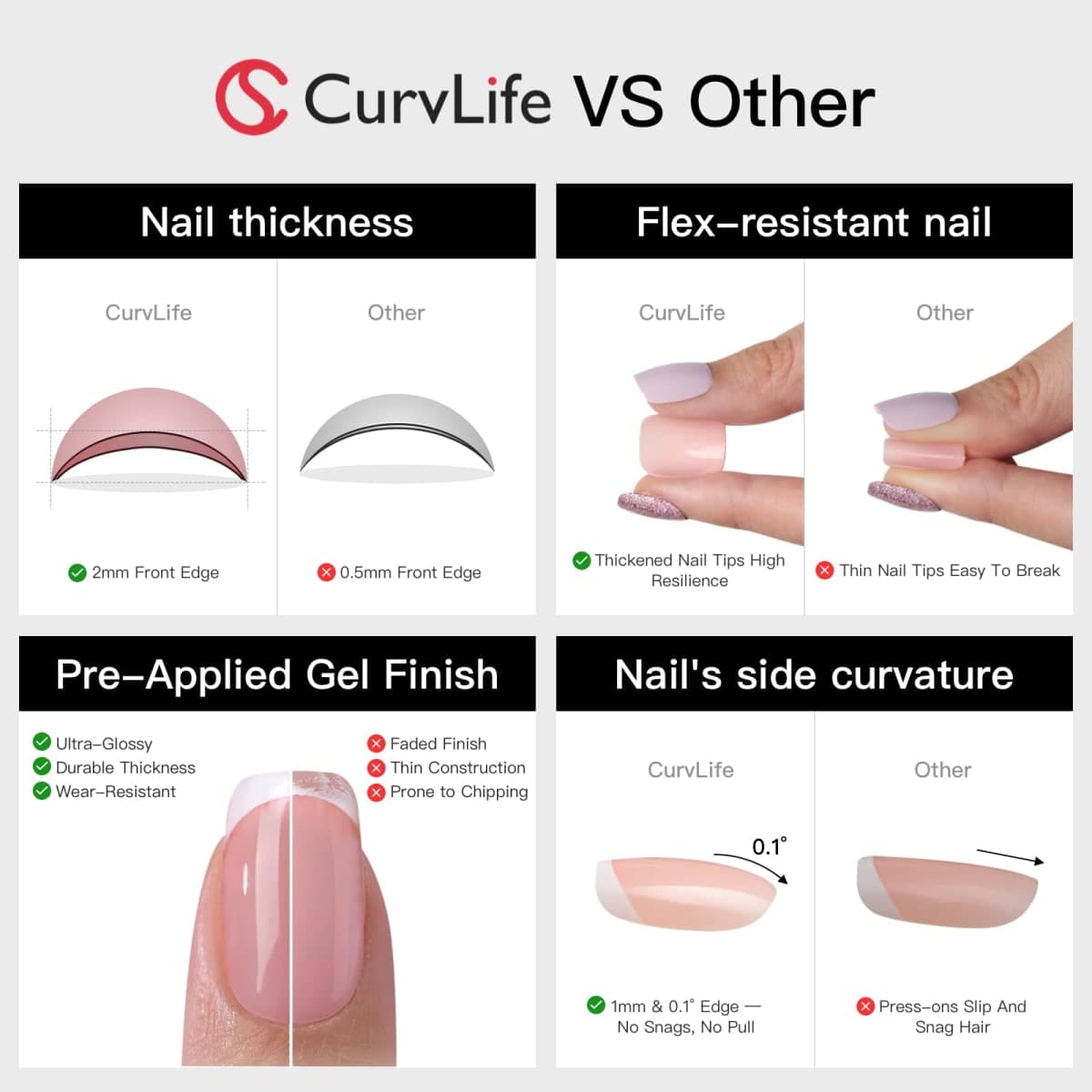 CurvLife Short Square Floral Press On Nails, Daisy Picnic Love Yellow Pink thumbnail 4